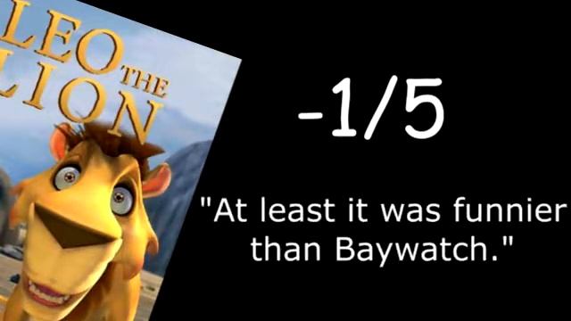 Leo the Lion Review смотреть онлайн
