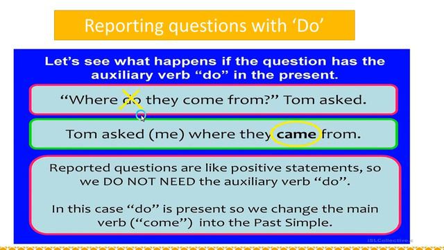 Year 6 English Reported questions unit 17 Week 15 смотреть онлайн