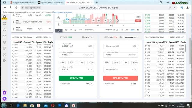 Тех. анализ #prizm, как удержать курс и почему он падает. смотреть онлайн