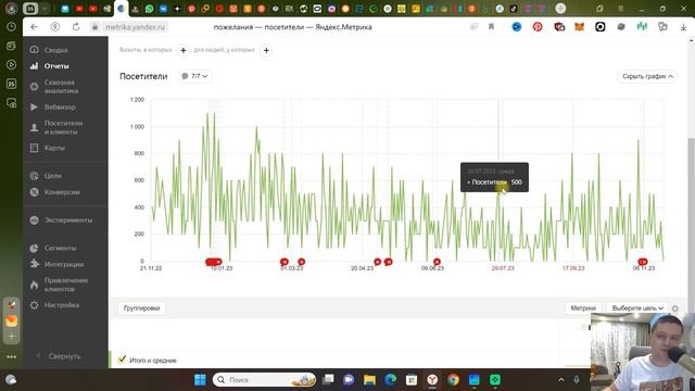 Заработок на сайтах прогорел! Продал сайт