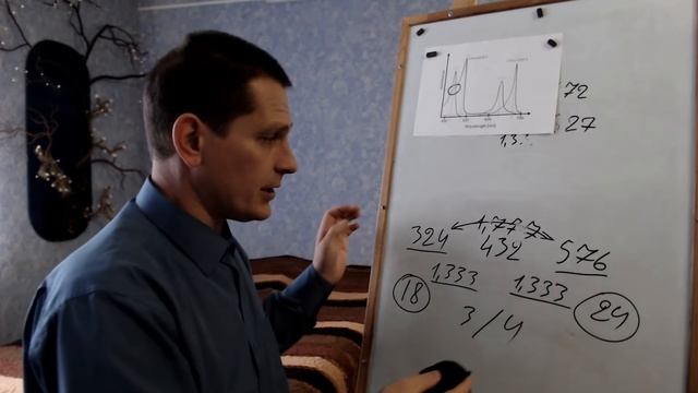 А.Мишин. По следам прошлого... (04.05.2021)