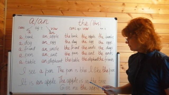 Урок 8. Определенный и неопределенный артикль.          Definite and indefinite article.