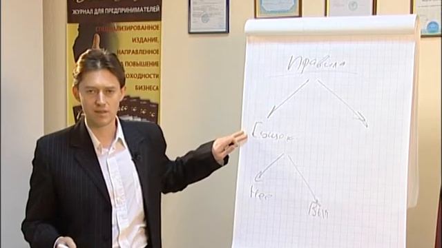 Правила в компании смотреть онлайн