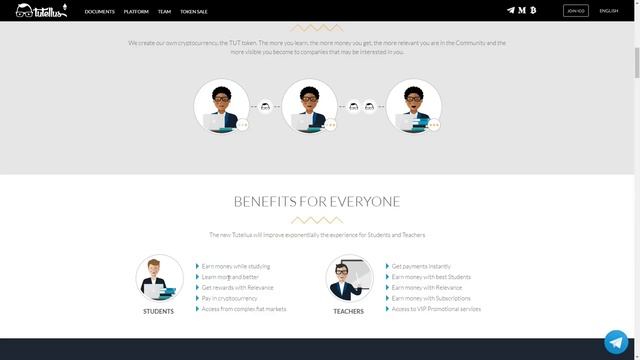 Tutellus #ICO смотреть онлайн