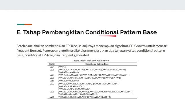 Data Mining - Pertemuan 13 - FP-Growth смотреть онлайн