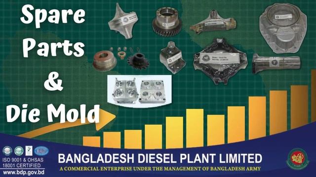 PROMO ON BDPL। BANGLADESH DIESEL PLANT LIMITED । смотреть онлайн