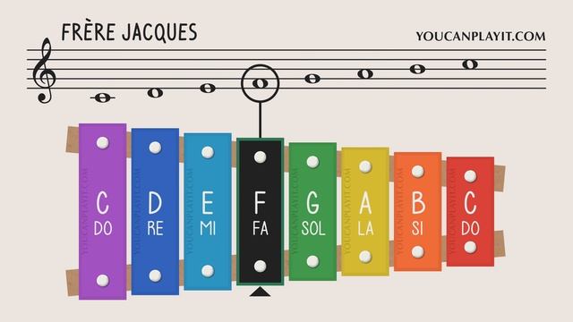 How to play Frère Jacques on a Xylophone - Easy Songs - Tutorial смотреть онлайн