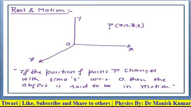 B.Sc. 1st Year | Mechanics | Unit 1| Frame of Reference, rest and Motion смотреть онлайн