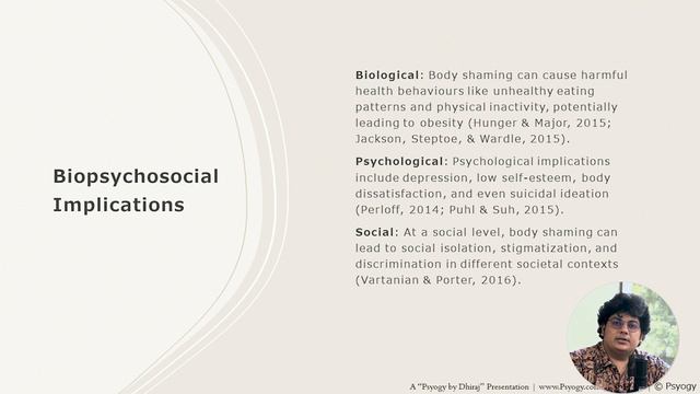 Reality of Shape & Size Shaming: Insights & Strategies for Change | Understanding BodyShaming Ep.5 смотреть онлайн