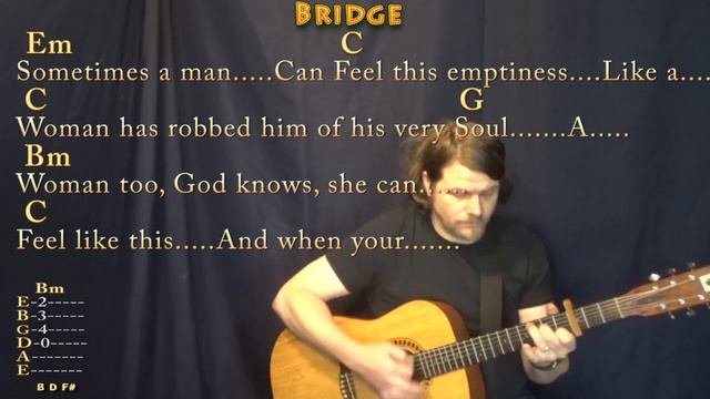 Soulshine (Allman Brothers) Guitar Lesson Chord Chart with Chords/Lyrics - Capo 3rd смотреть онлайн