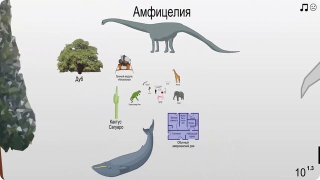 Размеры вселенной - от микромира до космических масштабов смотреть онлайн