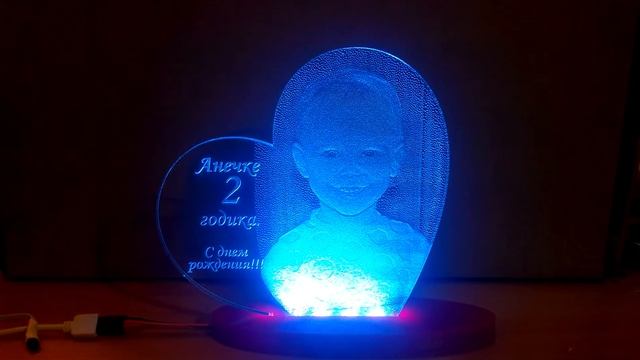 Анечке 2 годика! Подарок на день рождения. смотреть онлайн