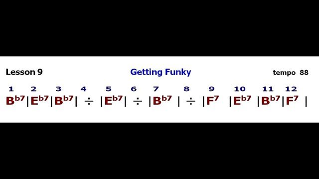 John Ganapes: Lesson 9 - Getting Funky - backing track смотреть онлайн