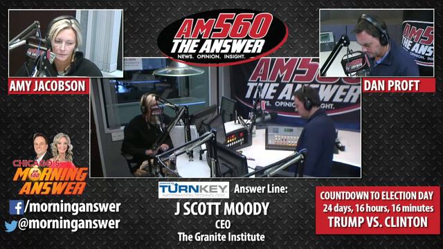 Chicago's Morning Answer - J. Scott Moody plus callers - October 14, 2016 смотреть онлайн