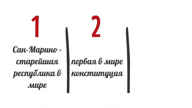 Интересные факты о разных странах. смотреть онлайн