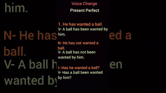 Grammar// Voice Change // Present Perfect Tense смотреть онлайн