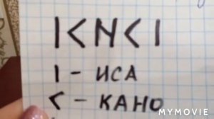 Рунические формулы для защиты человека от сглаза, порчи и зависти !