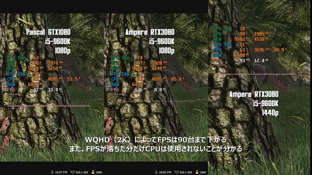 RTX3080 vs GTX1080 (WQHD vs FHD) 愛機のCPU性能アップをねっとり考える смотреть онлайн