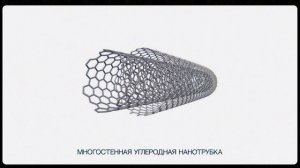 Органическая химия №1: Мир соединений углерода