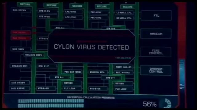 Battlestar Galactica - Epic Series Trailer смотреть онлайн