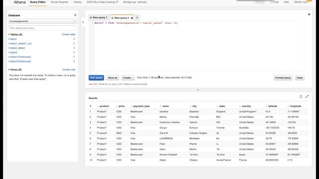 When I query an Amazon Athena table that has defined partitions, zero records are returned смотреть онлайн
