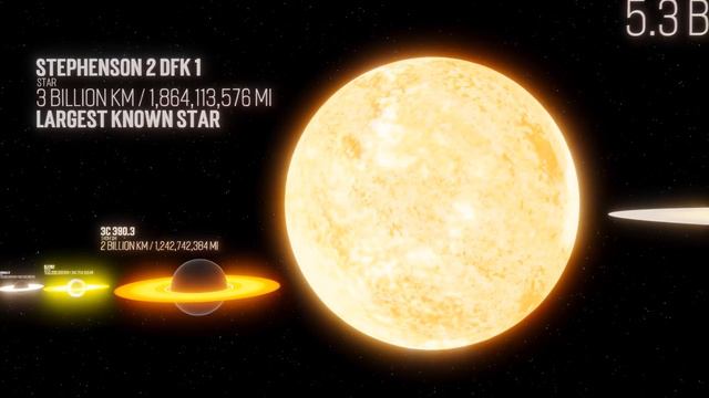 Black Hole Size Comparison [4K] | 3d Universe Size Comparison Animation Comparison | DataPlayz смотреть онлайн