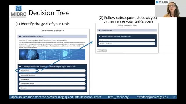 IOMP-AAPM Webinar: Open-Source Tools in Medical Physics webinar смотреть онлайн