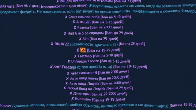 ЗАБЛОКИРОВАЛ САМЫЙ ЖИРНЫЙ АККАУНТ НА СЕРВЕРЕ SEDONA(arizona rp) смотреть онлайн