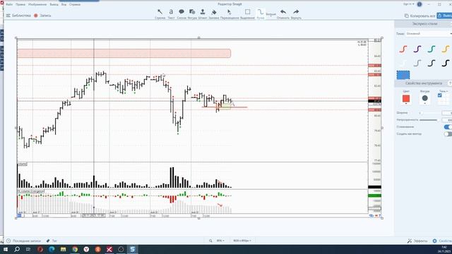 Обзор фьючерса на нефть BRENT 24 ноября 2023 года смотреть онлайн