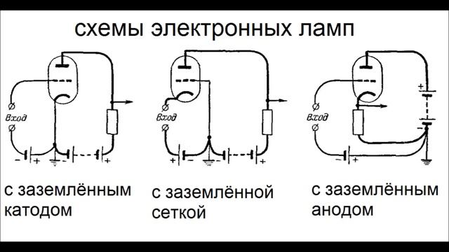 Ламповые схемы (Транзистор- это просто 27)