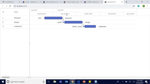 How to Manage and Track Your Projects Efficiently with the Gantt Chart [Webinar] смотреть онлайн