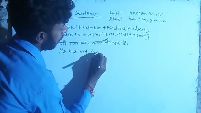Present Perfect Tense by Ravi смотреть онлайн