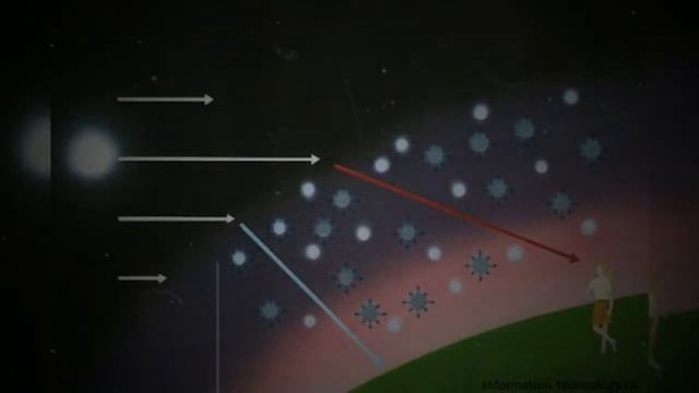 почему небо голубое? смотреть онлайн