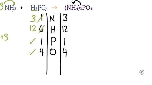 CW: Balancing Chemical Equations - 01 смотреть онлайн