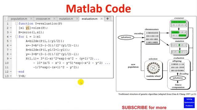 Genetic Algorithm: General Concept, Matlab Code, and Example смотреть онлайн