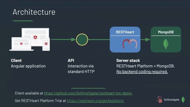 RESTful MongoDB Transactions смотреть онлайн