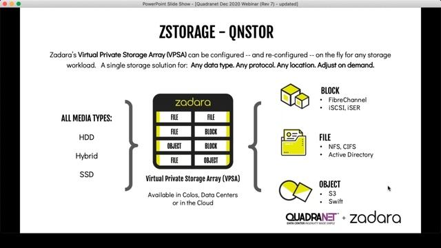 [webinar] Zadara + QuadraNet Webinar: Preserving Business Continuity When Disaster Strikes смотреть онлайн