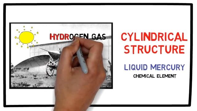 Wright Brothers Was Wrong! ❎ एक भारतीय ने बनाया था पहला विमान | Shivkar Bapuji Talpade Biography