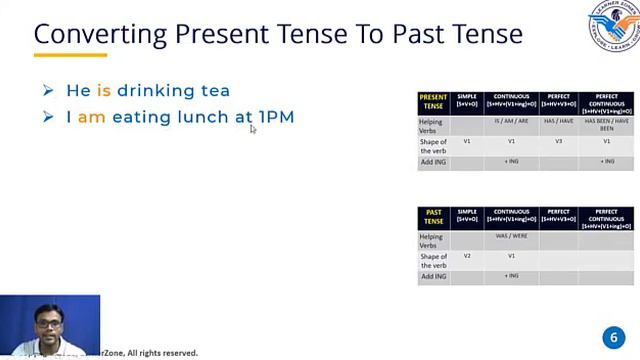 Simple past tense - past continuous tense - English grammar - Tutorials for kids смотреть онлайн