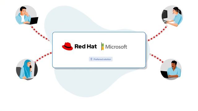 Red Hat on Microsoft Azure Marketplace смотреть онлайн