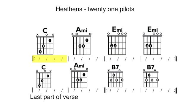 twenty one pilots - Heathens Play Along Chord Chart смотреть онлайн