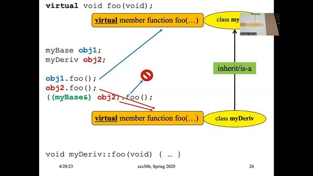 ecs36b Spring 2023 Lecture #12 04/28/2023 Inheritance (02) Virtual Functions смотреть онлайн