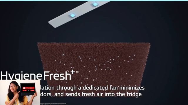"Top 5 Best Side by Side Refrigerators in India 2023" | Hisense | LG | Samsung | Haier | Panasonic смотреть онлайн