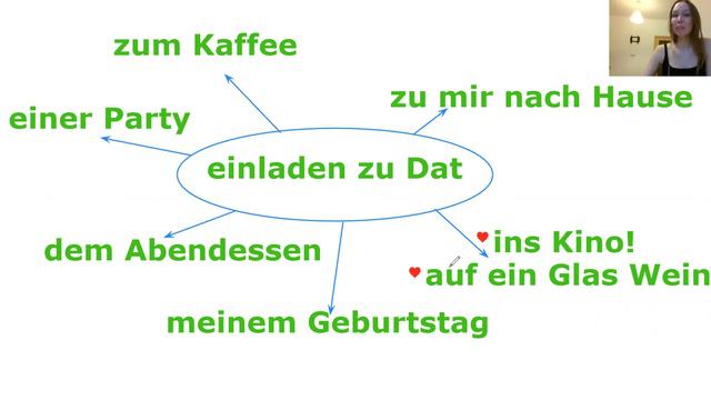 Deutsche Verben Mit Präpositionen Lernen! Как запоминать немецкие глаголы с предлогами! Einladen