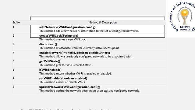 Use WiFi Service in Android Studio смотреть онлайн
