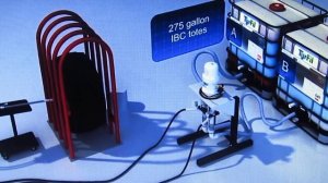 TYRFIL.Процесс заполнения пневматических шин полиуретаном.