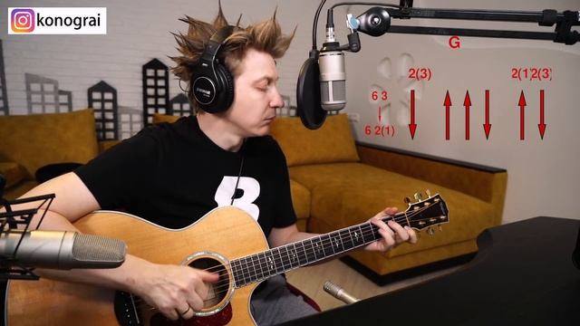 КиШ Лесник на гитаре кавер и разбор, путник Король и Шут смотреть онлайн