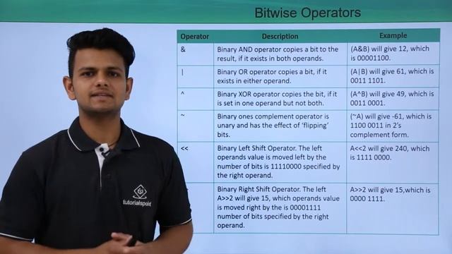 Swift 4 – Bitwise Operator смотреть онлайн