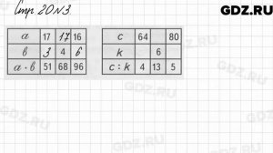 Стр. 20 № 3 - Математика 3 класс 2 часть Моро