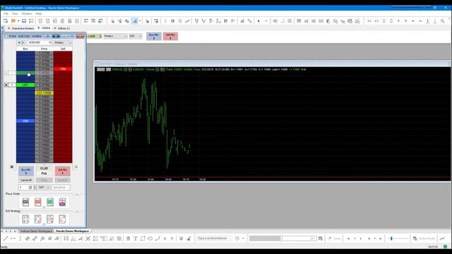 Using the DOM as a Unique and Self-Sufficient tool for Manually Trading Forex смотреть онлайн